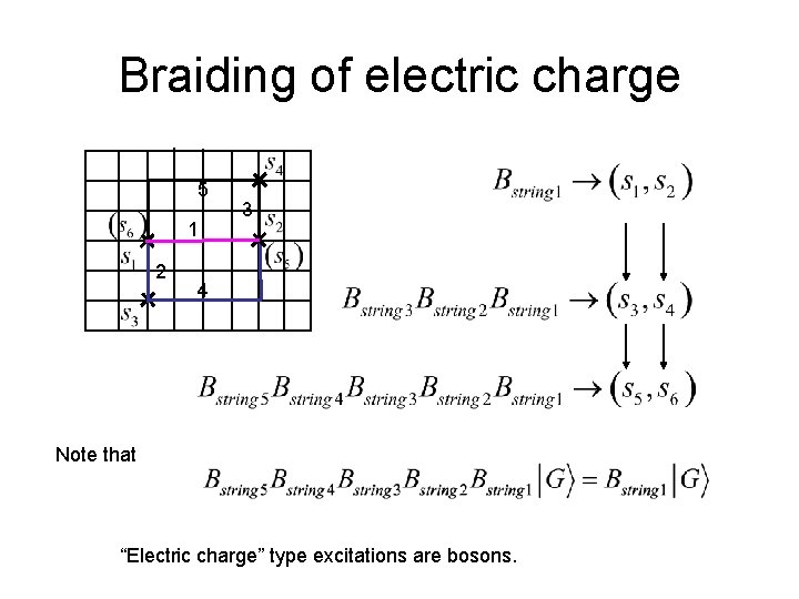 Braiding of electric charge 5 1 2 3 4 Note that “Electric charge” type Braiding of electric charge 5 1 2 3 4 Note that “Electric charge” type
