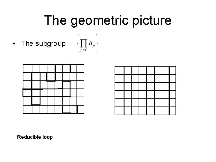 The geometric picture • The subgroup Reducible loop The geometric picture • The subgroup Reducible loop