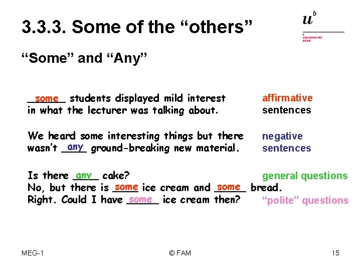 3. 3. 3. Some of the “others” “Some” and “Any” ______ some students displayed