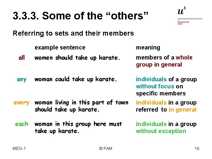 3. 3. 3. Some of the “others” Referring to sets and their members example
