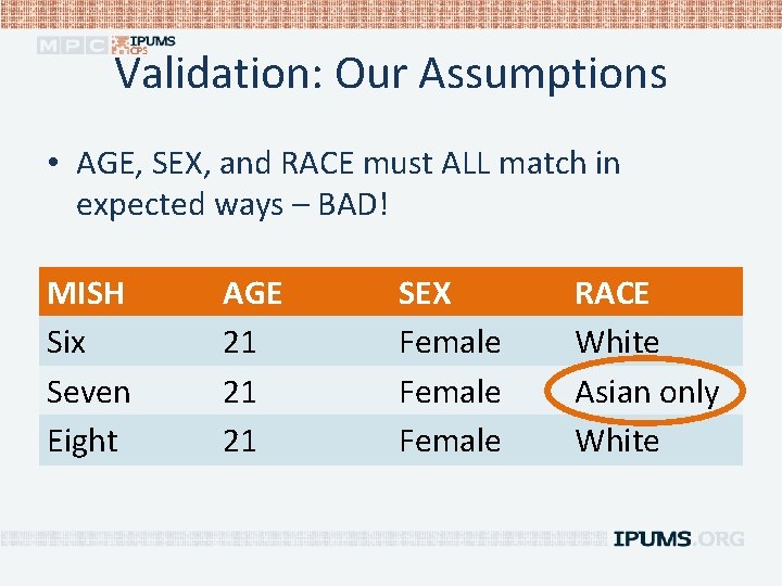 Validation: Our Assumptions • AGE, SEX, and RACE must ALL match in expected ways