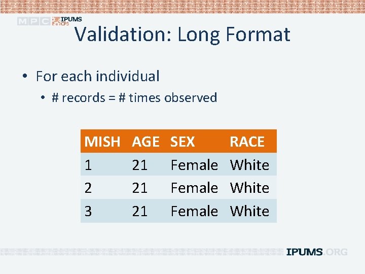 Validation: Long Format • For each individual • # records = # times observed