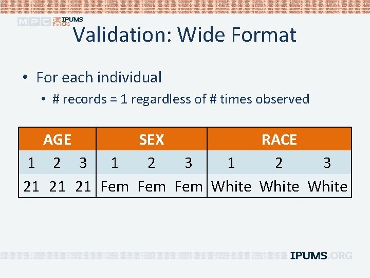 Validation: Wide Format • For each individual • # records = 1 regardless of