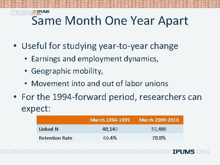 Same Month One Year Apart • Useful for studying year-to-year change • Earnings and
