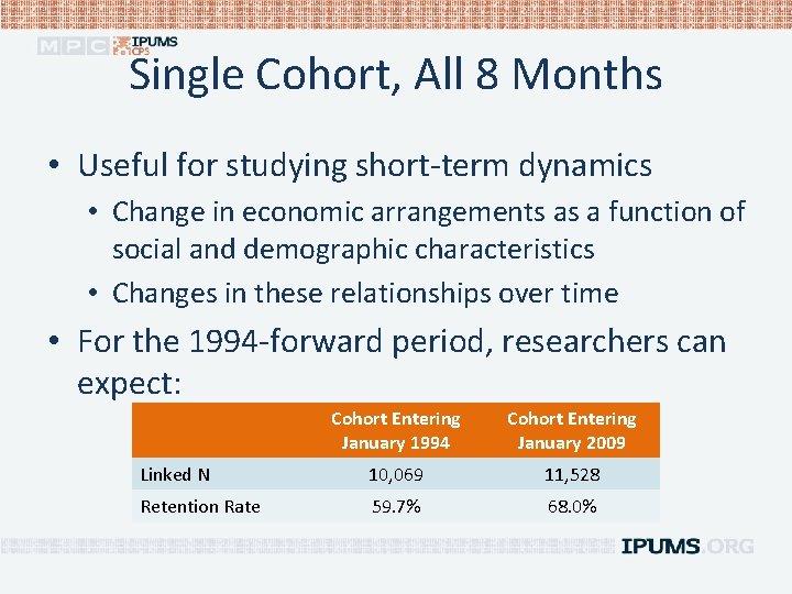Single Cohort, All 8 Months • Useful for studying short-term dynamics • Change in