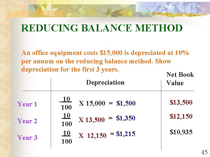 REDUCING BALANCE METHOD An office equipment costs $15, 000 is depreciated at 10% per