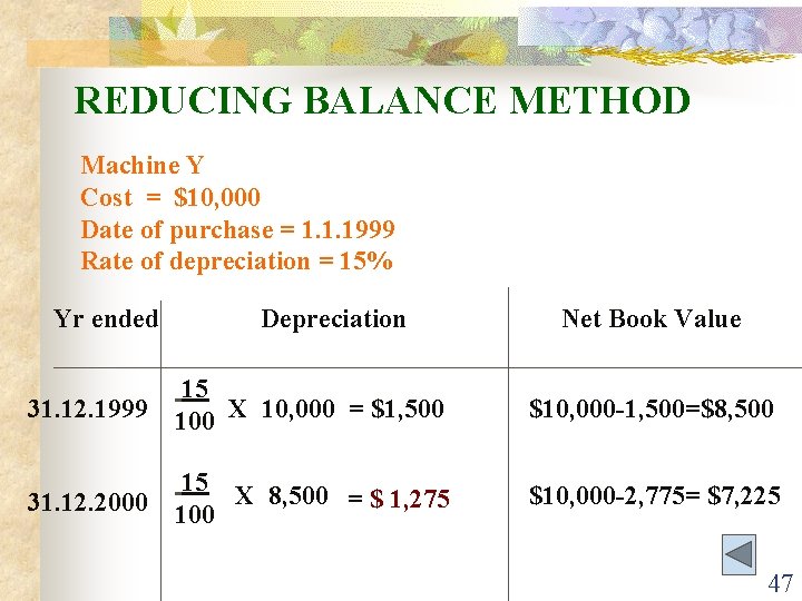 REDUCING BALANCE METHOD Machine Y Cost = $10, 000 Date of purchase = 1.