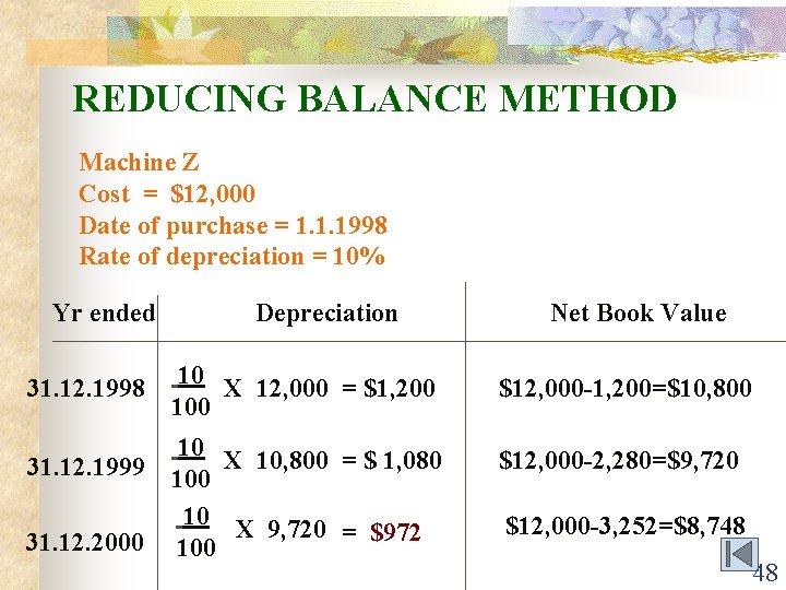 REDUCING BALANCE METHOD Machine Z Cost = $12, 000 Date of purchase = 1.