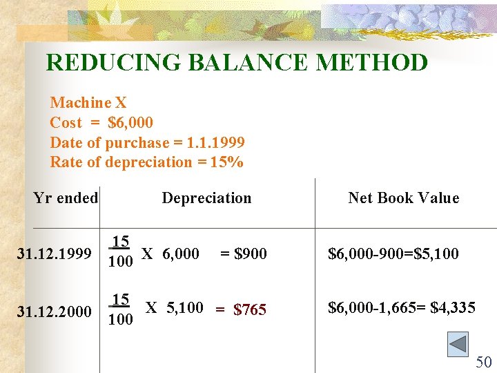 REDUCING BALANCE METHOD Machine X Cost = $6, 000 Date of purchase = 1.