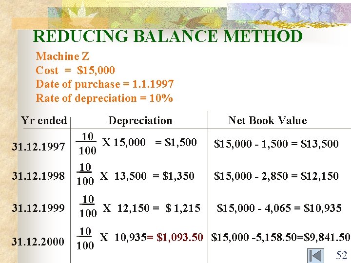 REDUCING BALANCE METHOD Machine Z Cost = $15, 000 Date of purchase = 1.