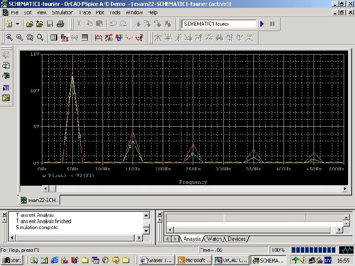 Fig. 123 fourier 