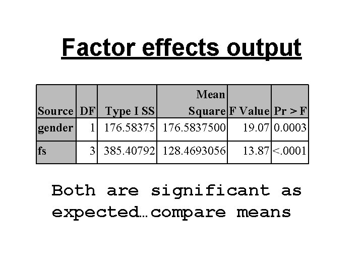 Factor effects output Mean Source DF Type I SS Square F Value Pr >