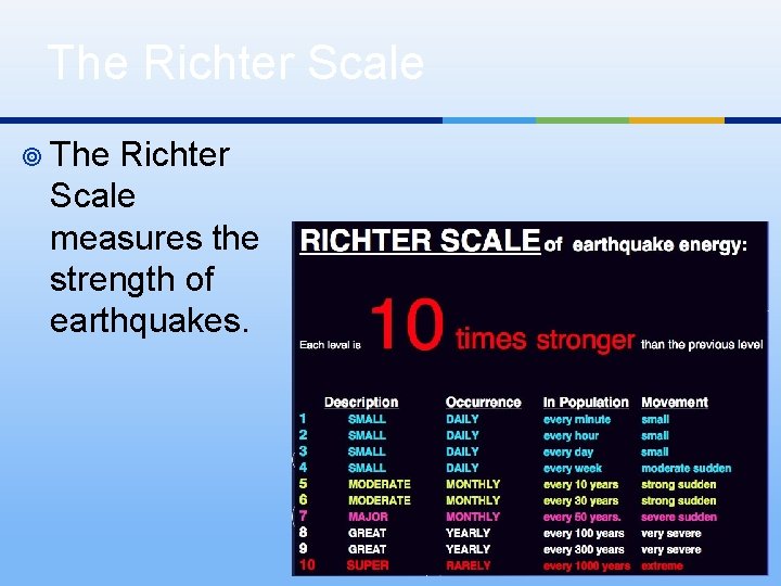 The Richter Scale ¥ The Richter Scale measures the strength of earthquakes. 