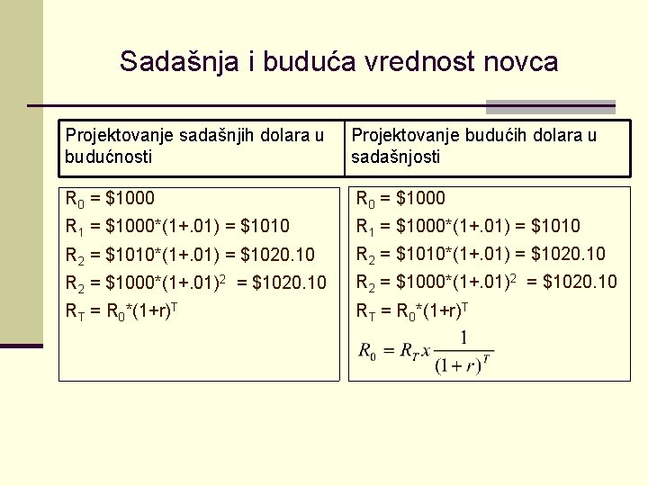 Sadašnja i buduća vrednost novca Projektovanje sadašnjih dolara u budućnosti Projektovanje budućih dolara u