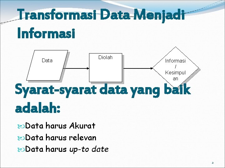 Transformasi Data Menjadi Informasi Data Diolah Informasi / Kesimpul an Syarat-syarat data yang baik