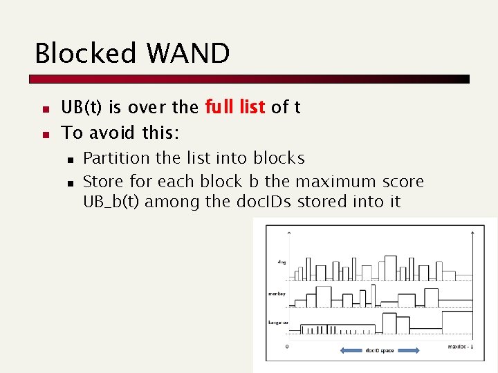 Blocked WAND n n UB(t) is over the full list of t To avoid