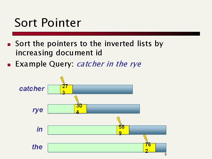 Sort Pointer n n Sort the pointers to the inverted lists by increasing document