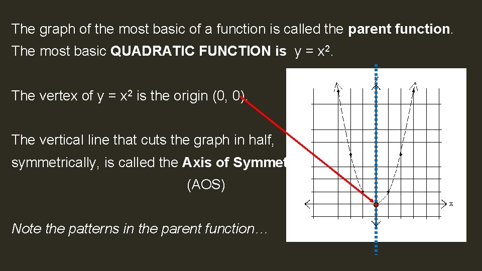 The graph of the most basic of a function is called the parent function.