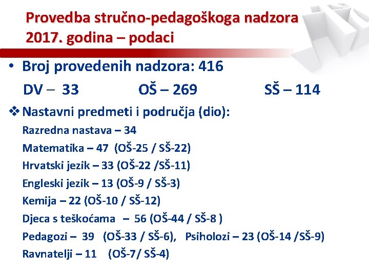 Provedba stručno-pedagoškoga nadzora 2017. godina – podaci • Broj provedenih nadzora: 416 DV –