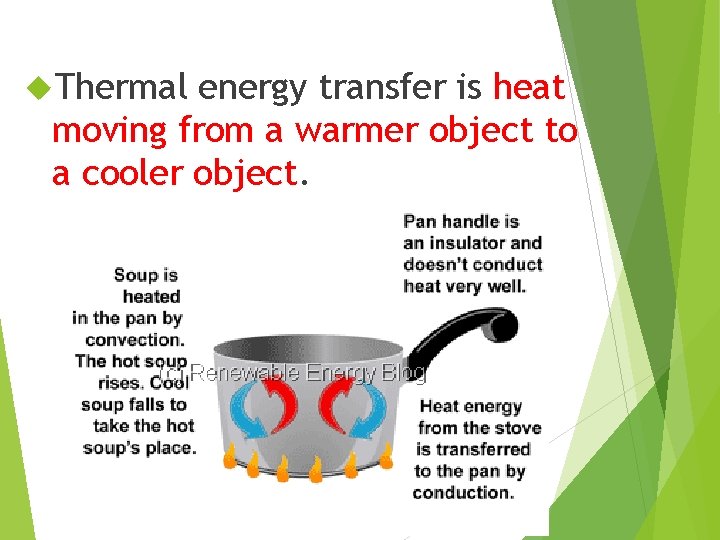  Thermal energy transfer is heat moving from a warmer object to a cooler