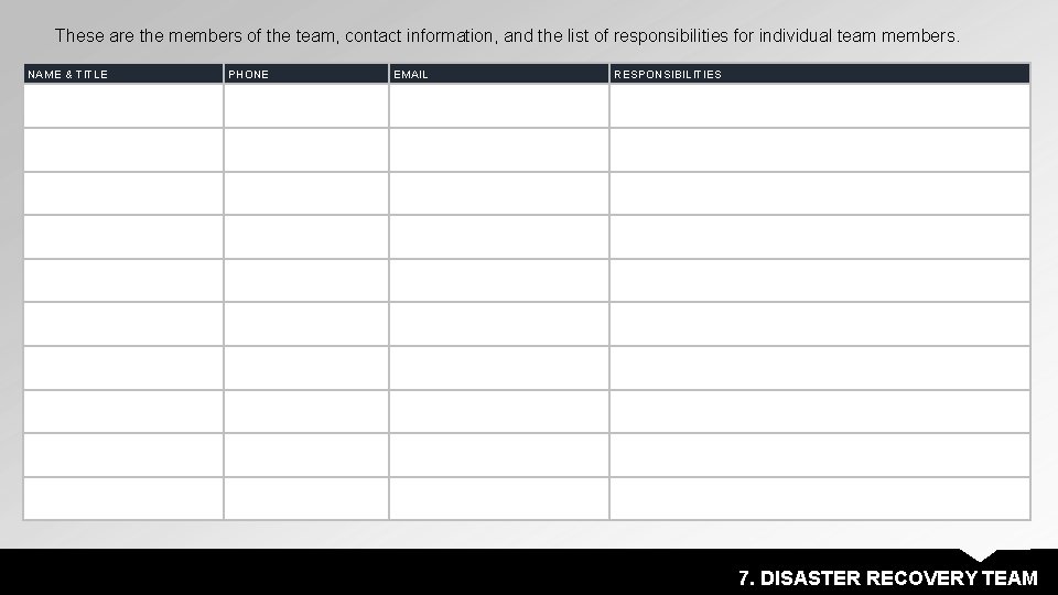 These are the members of the team, contact information, and the list of responsibilities