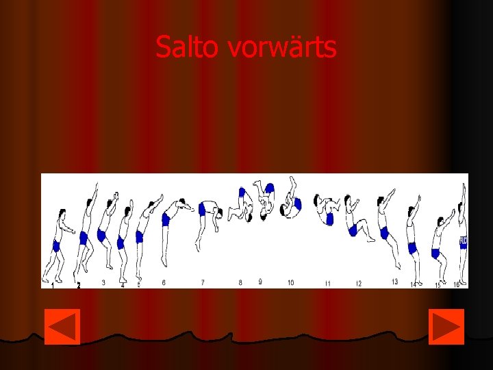 Salto vorwärts 