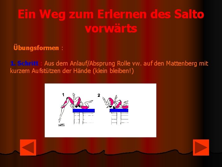 Ein Weg zum Erlernen des Salto vorwärts Übungsformen : 1. Schritt : Aus dem