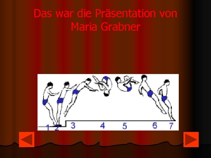 Das war die Präsentation von Maria Grabner 