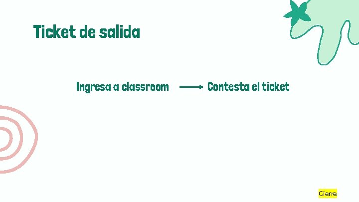 Ticket de salida Ingresa a classroom Contesta el ticket Cierre 