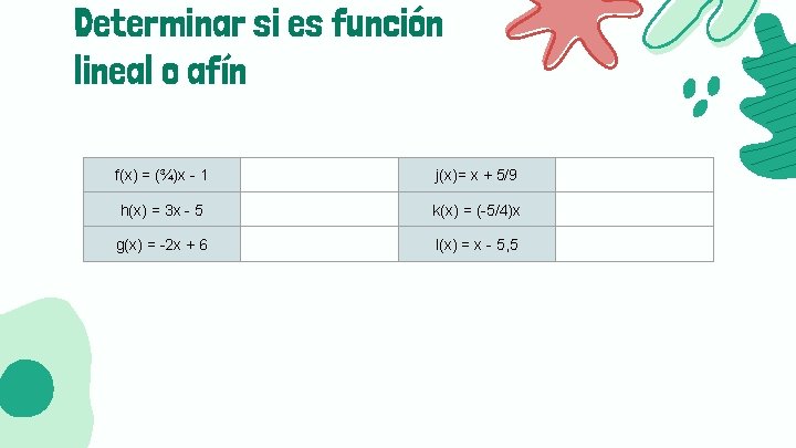 Determinar si es función lineal o afín f(x) = (¾)x - 1 j(x)= x