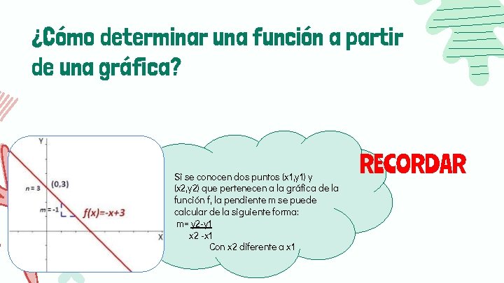 ¿Cómo determinar una función a partir de una gráfica? Si se conocen dos puntos