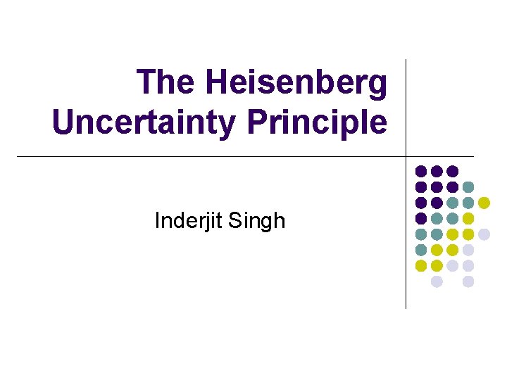 The Heisenberg Uncertainty Principle Inderjit Singh 