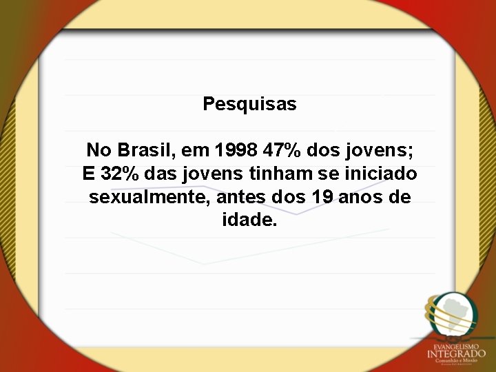 Pesquisas No Brasil, em 1998 47% dos jovens; E 32% das jovens tinham se