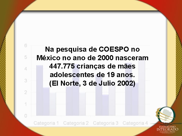 Na pesquisa de COESPO no México no ano de 2000 nasceram 447. 775 crianças