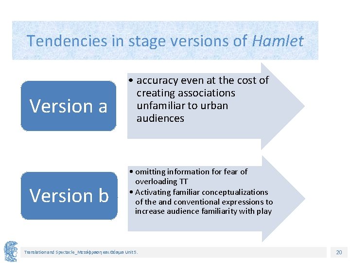 Tendencies in stage versions of Hamlet Version a Version b • accuracy even at