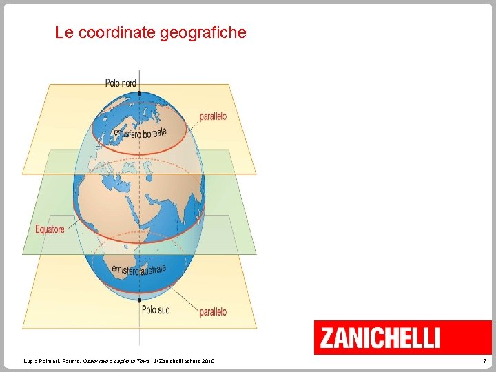 Le coordinate geografiche I meridiani Lupia Palmieri, Parotto, Osservare e capire la Terra ©