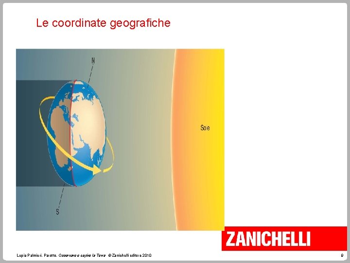 Le coordinate geografiche La longitudine e la latitudine Lupia Palmieri, Parotto, Osservare e capire