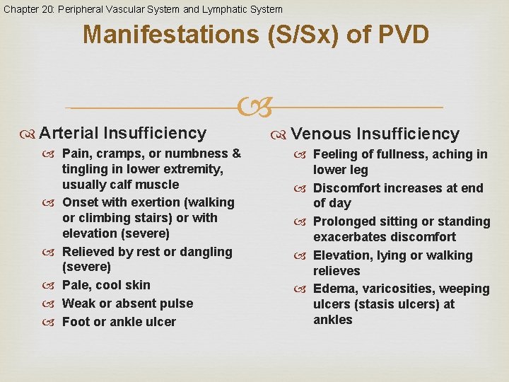 Chapter 20: Peripheral Vascular System and Lymphatic System Manifestations (S/Sx) of PVD Arterial Insufficiency