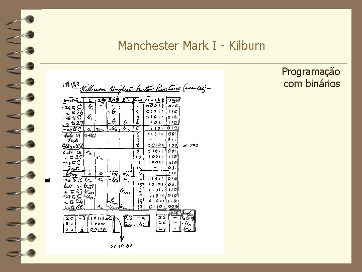 Manchester Mark I - Kilburn Programação com binários 