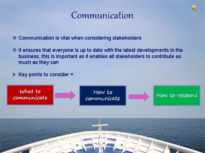 Communication v Communication is vital when considering stakeholders v It ensures that everyone is