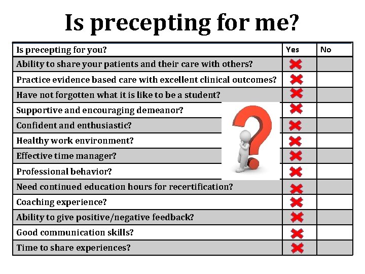 Is precepting for me? Is precepting for you? Ability to share your patients and