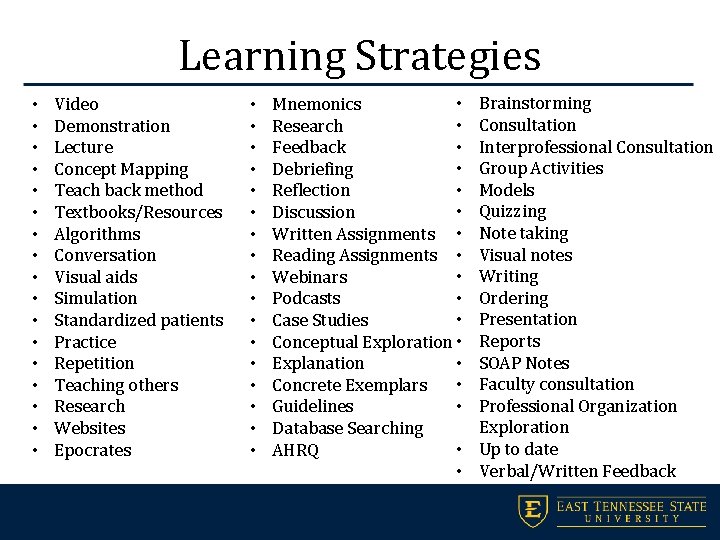 Learning Strategies • • • • • Video Demonstration Lecture Concept Mapping Teach back