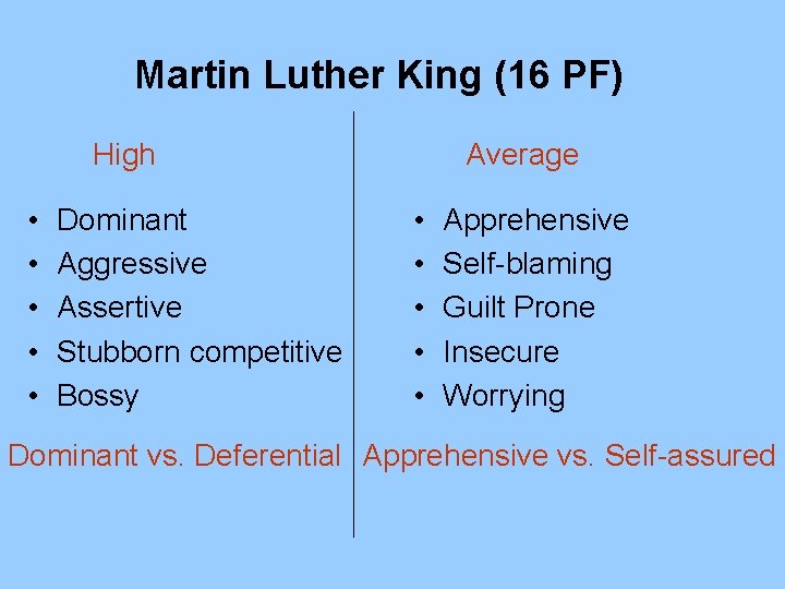 Martin Luther King (16 PF) High • • • Dominant Aggressive Assertive Stubborn competitive