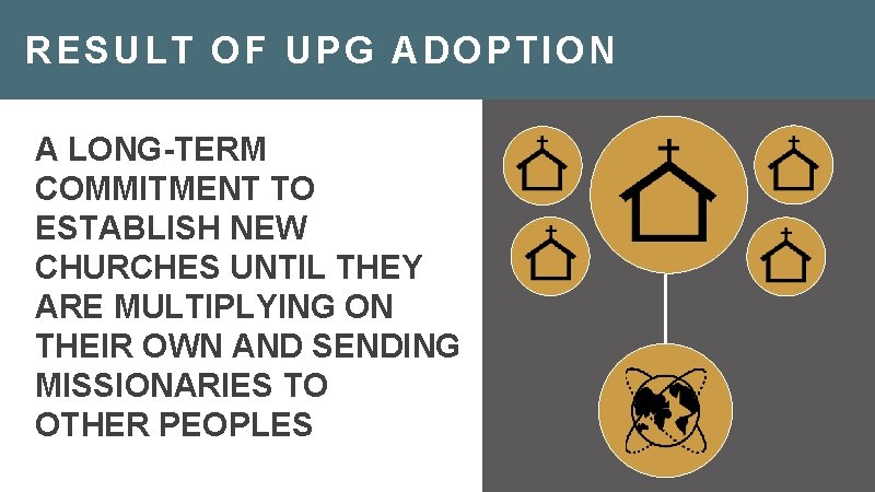 RESULT OF UPG ADOPTION A LONG-TERM COMMITMENT TO ESTABLISH NEW CHURCHES UNTIL THEY ARE