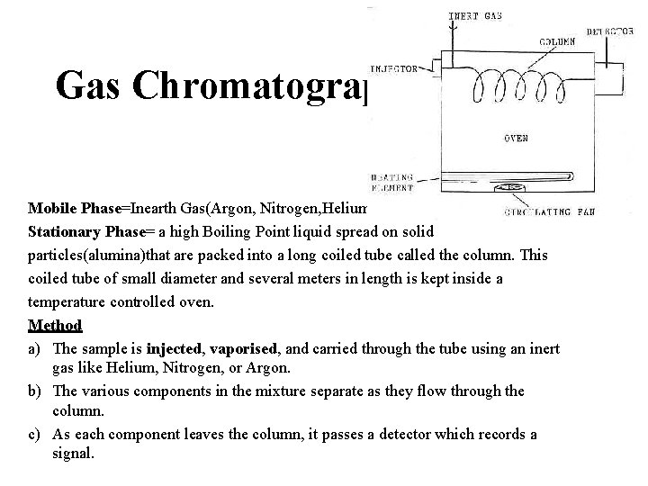 Gas Chromatography. Mobile Phase=Inearth Gas(Argon, Nitrogen, Helium)) Stationary Phase= a high Boiling Point liquid