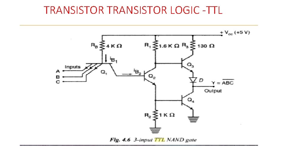 TRANSISTOR LOGIC -TTL 