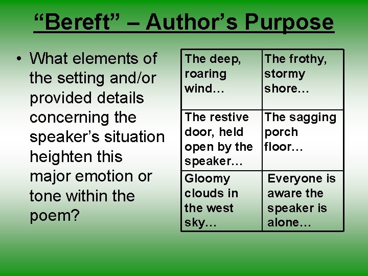 “Bereft” – Author’s Purpose • What elements of the setting and/or provided details concerning