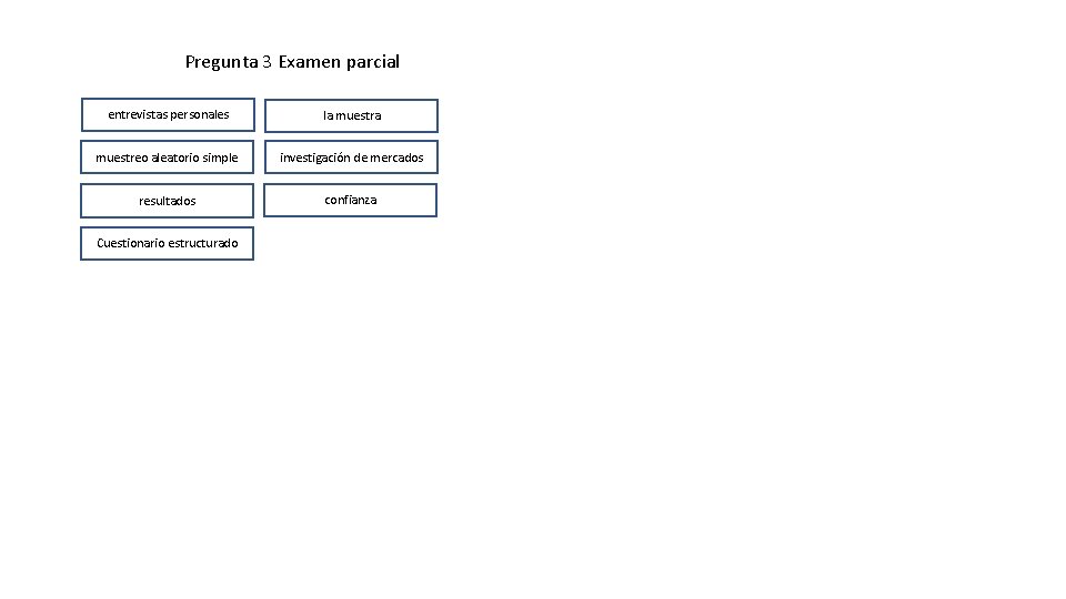 Pregunta 3 Examen parcial entrevistas personales la muestreo aleatorio simple investigación de mercados resultados