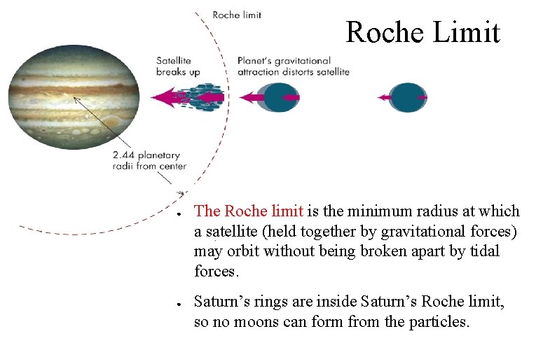 Roche Limit ● ● The Roche limit is the minimum radius at which a