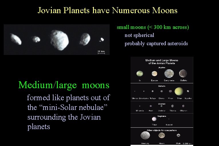 Jovian Planets have Numerous Moons • small moons (< 300 km across) • not